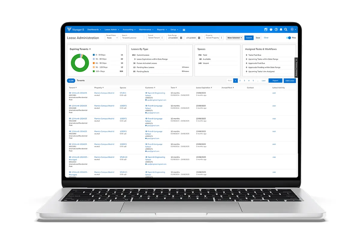 Yardi Voyager 8 Dashboard