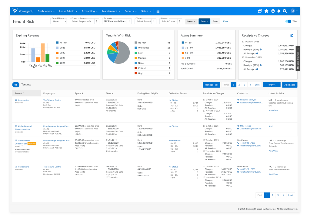 Voyager 8 Tenant Risk Landing Page 